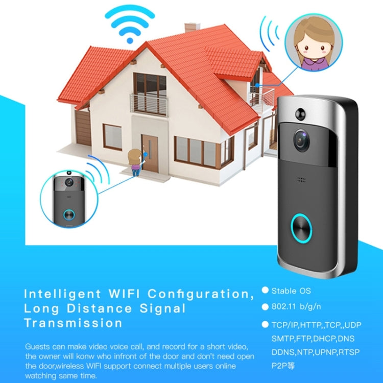 M3 720P Smart WIFI Ultra Low Power Video Visual Doorbell,Support Mobile Phone Remote Monitoring & Night Vision(Black)