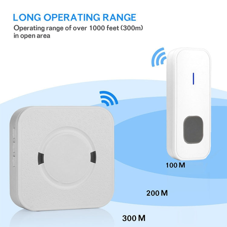 P6 110dB Wireless IP55 Waterproof Low Power Consumption WiFi Doing-dong Doorbell Receiver, Receiver Distance: 300m, EU Plug(White)