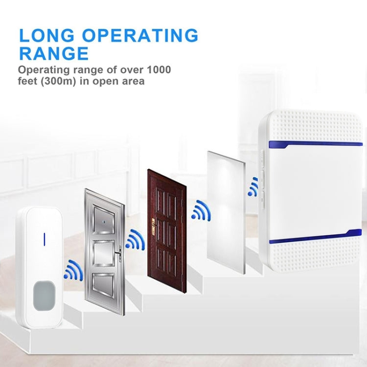 N15K-1T1-B 110dB Wireless IP55 Waterproof Low Power Consumption WiFi Doorbell Receiver with Night Light , Receiver Distance: 300m (White)