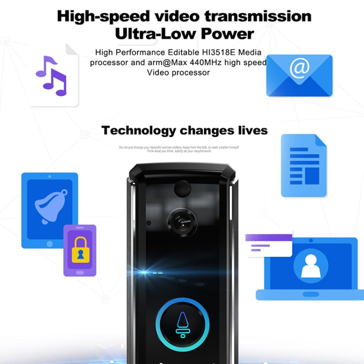M101 WiFi Intelligent Video Doorbell, Support Infrared Night Vision / Motion Detection / Two-way Intercom / 32GB SD Card (Black)