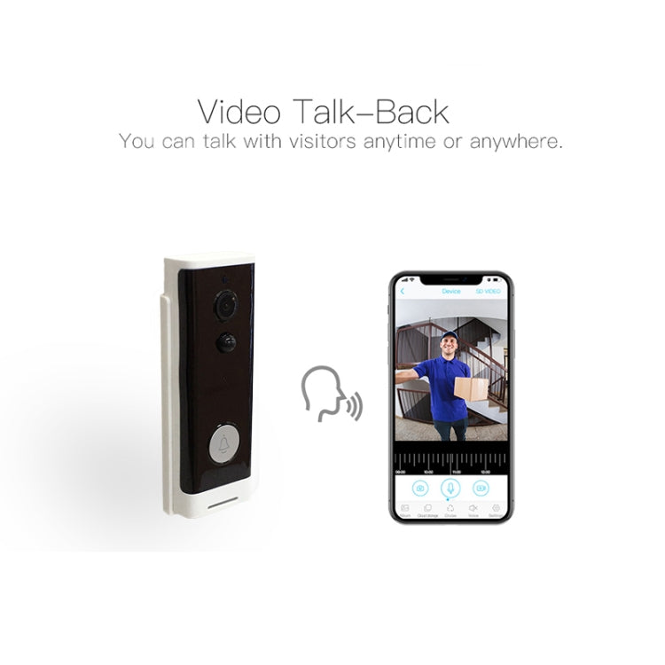 M200A 1080P WiFi Intelligent Round Button Video Doorbell, Support Infrared Motion Detection & Adaptive Rate & Two-way Intercom & Remote / PIR Wakeup(White)