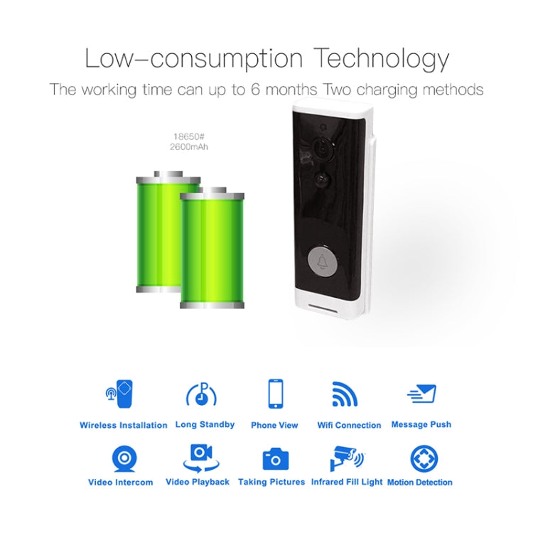 M200A 1080P WiFi Intelligent Round Button Video Doorbell, Support Infrared Motion Detection & Adaptive Rate & Two-way Intercom & Remote / PIR Wakeup(White)