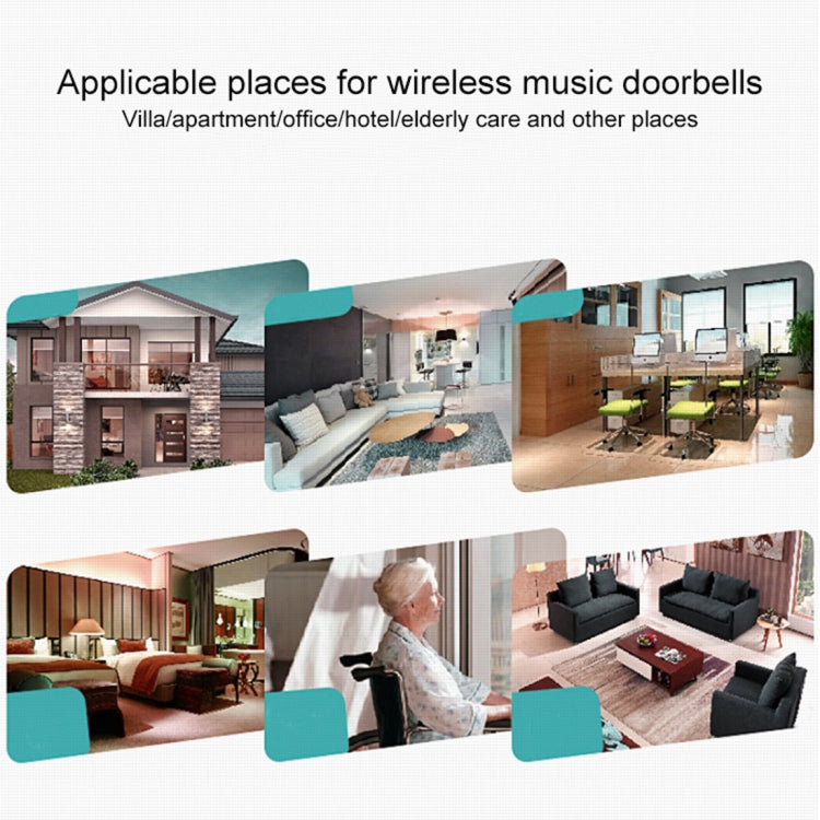 VOYE V008A Home Music Remote Control Wireless Doorbell with 38 Polyphony Sounds, US Plug(White)