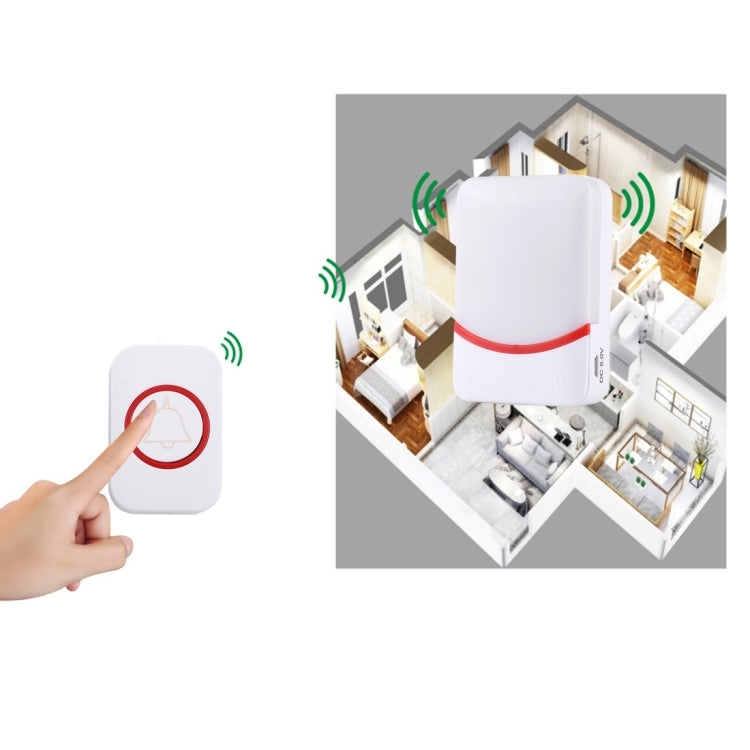 CMF1188 Home Music Remote Control Wireless Doorbell with 38 Ringtones & Colorful Flashing Lights + Ringtones / Ringtones / Colorful Flashing Lights 3-Modes (White)