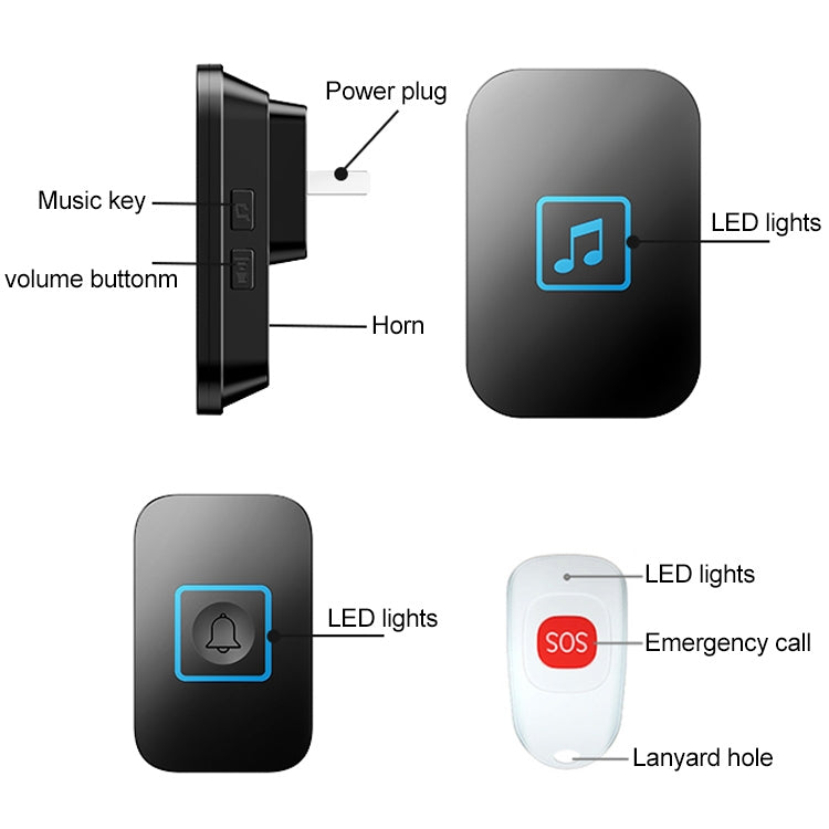 CACAZI C86 Wireless SOS Pager Doorbell Old man Child Emergency Alarm Remote Call Bell, EU Plug(Black)