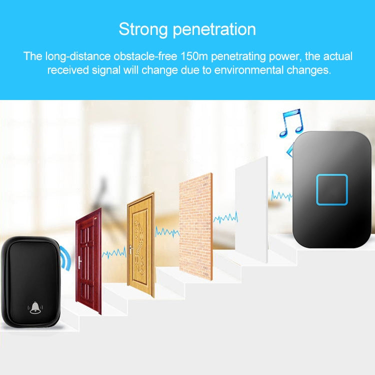 CACAZI FA88 Self-Powered Smart Home Wireless Doorbell, US Plug(Black)