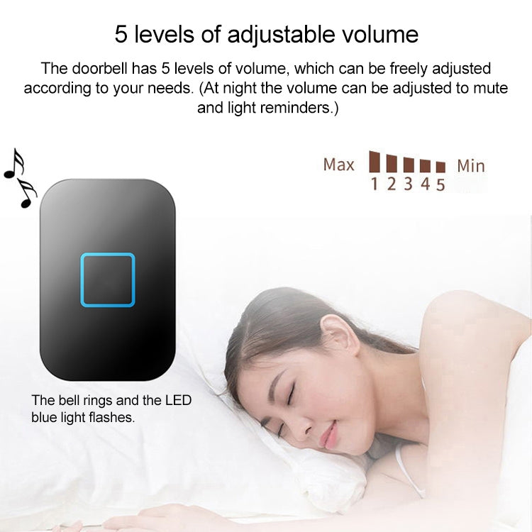 CACAZI FA88 Self-Powered Smart Home Wireless Doorbell, US Plug(White)