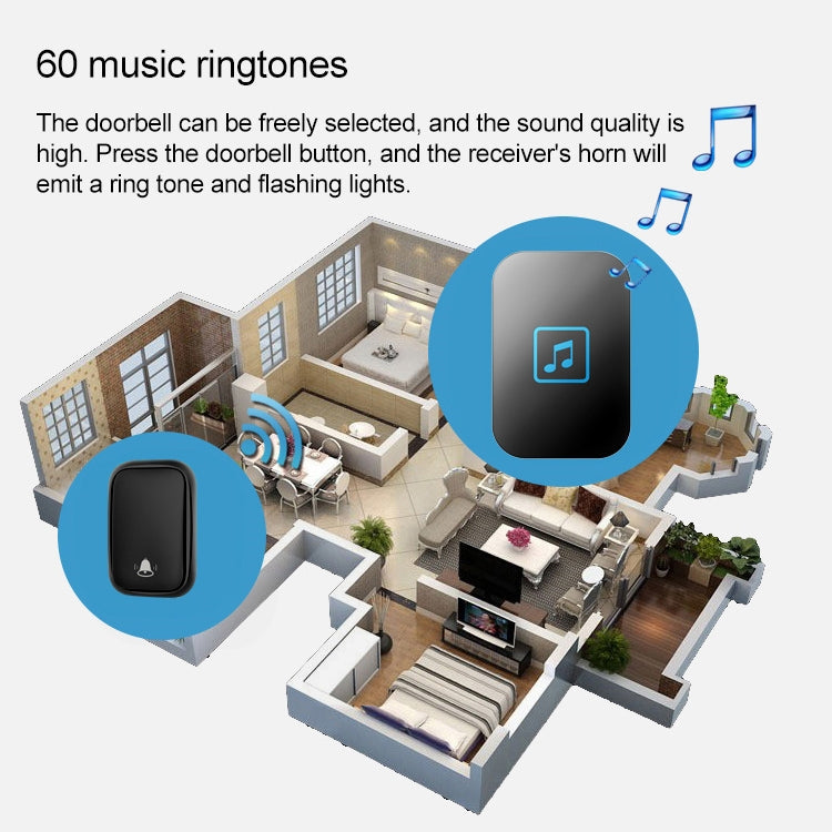 CACAZI FA86 Self-Powered Smart Home Wireless Doorbell, EU Plug(White)