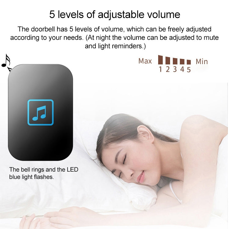 CACAZI FA86 Self-Powered Smart Home Wireless Doorbell, US Plug(White)