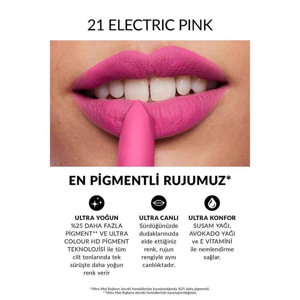 Avon Ultra Matte Lipstick in Electric Pink 3.6g