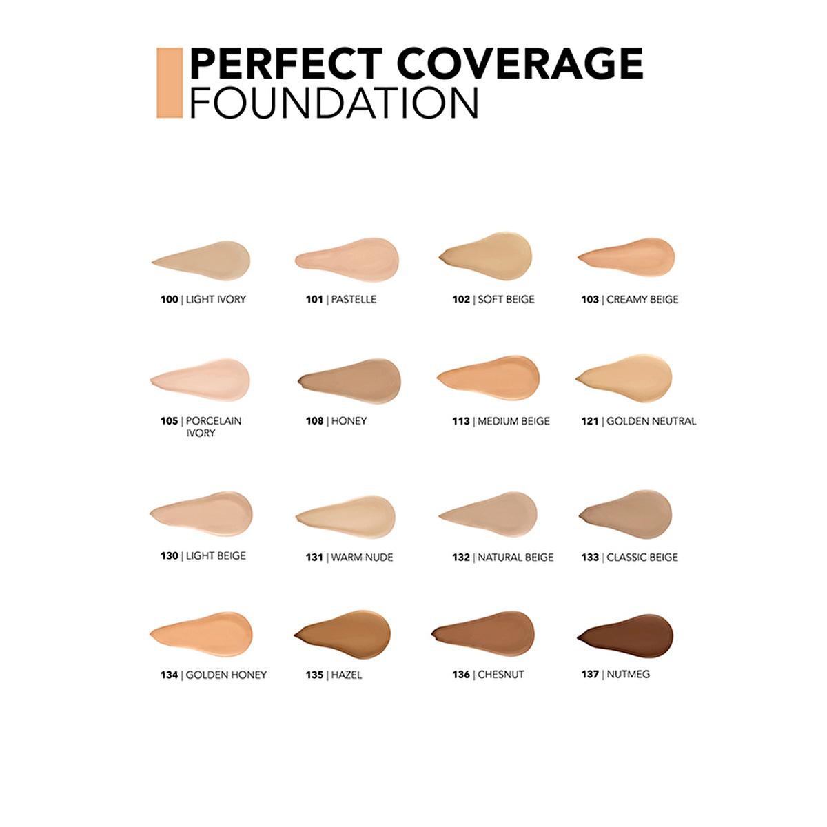 Flormar Perfect Coverage Foundation - Long-Lasting, SPF 15, All Skin Types