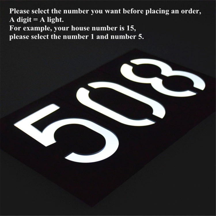 0.36W Solar Powered Wall Mount 6 LEDs Lighting Doorplate Lamp House Number Porch Lights with Solar Pannel(0)