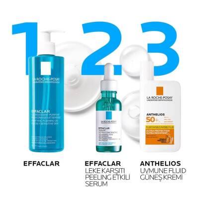 La Roche Posay Effaclar Ultra Concentrated Acne Treatment Serum - Anti-Acne, Blackhead Reduction, 1.01 fl oz