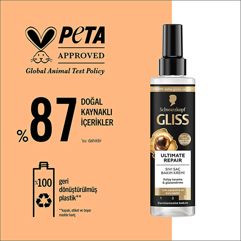 Gliss Ultimate Repair: Keratin Hair Repair Treatment & Heat Protectant Spray for Damaged, Dry Hair - Detangler & Split End Repair