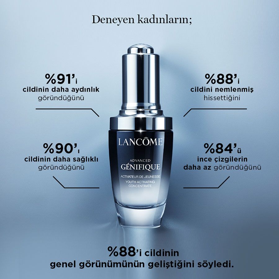 Lancôme Advanced Génifique Serum Youth Activating Concentrate 20ml