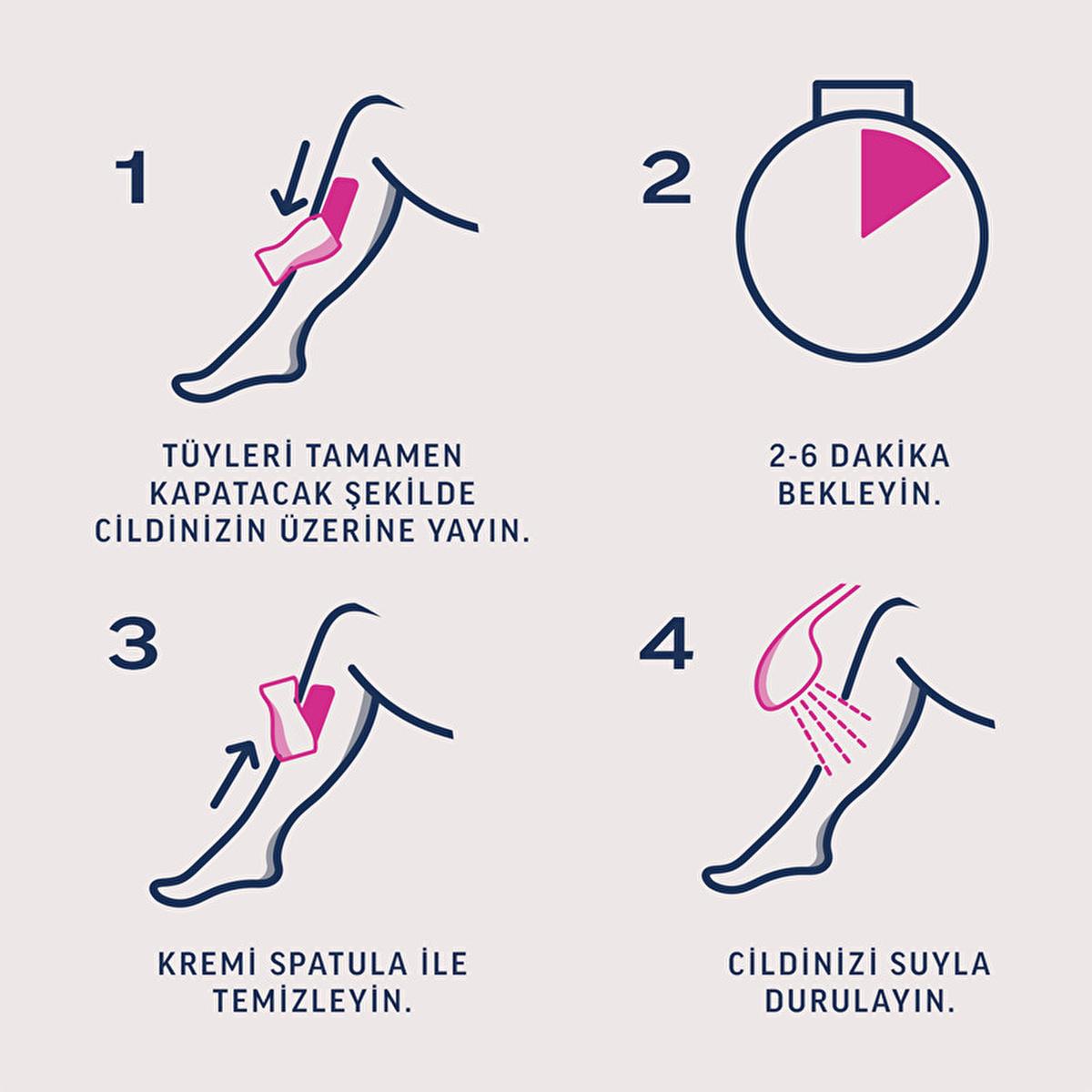 Veet Hair Removal Cream: Silky Smooth Skin, Lasting Hydration, & Fresh Scent - Effective Depilatory Cream for Legs & Body