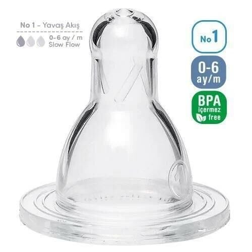 Bambino Silicone Baby Bottle Nipple Slow Flow No.1
