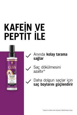 Gliss Full Hair Wonder: Hair Loss Treatment & Strengthening Spray with Biotin & Collagen - Leave-In Conditioner for Thin Hair & Breakage Prevention