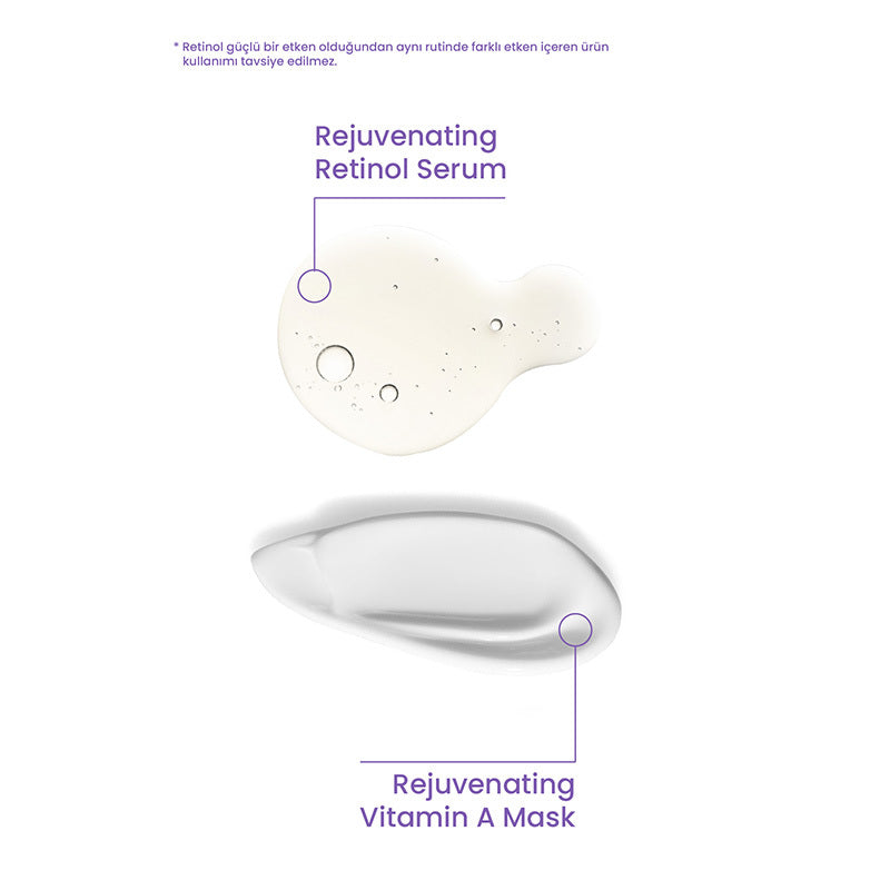 Cosmogenesis Labs Retinol Anti-Aging Set for Firmer Skin 2-Piece