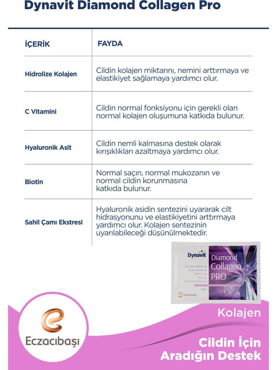 Dynavit Diamond Collagen Pro 30 Sachets - Premium Collagen Supplement with Hyaluronic Acid & Vitamin C for Skin Hydration and Anti-Aging
