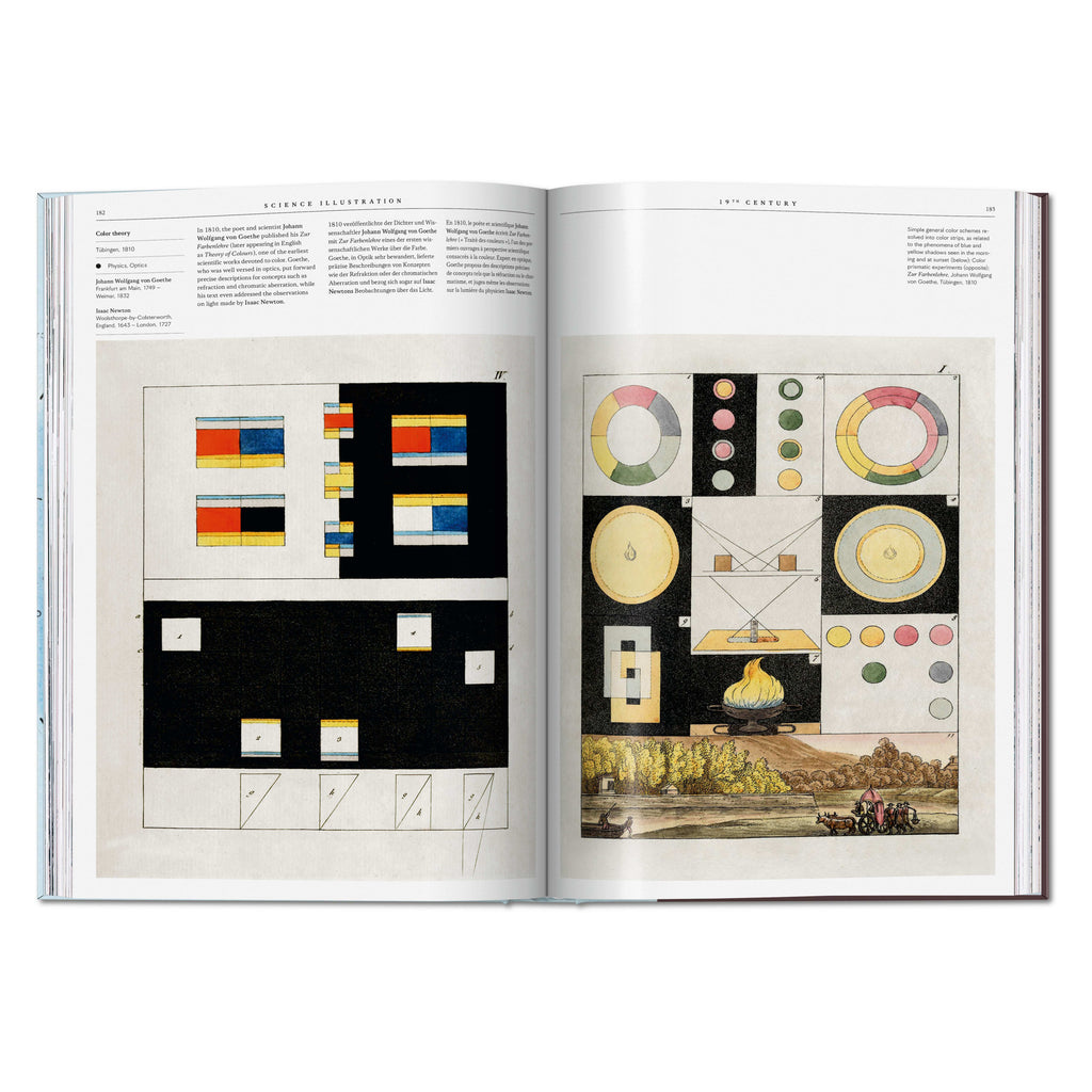 Science Illustration. A History of Visual Knowledge from the 15th Century to Today (German, French, English)