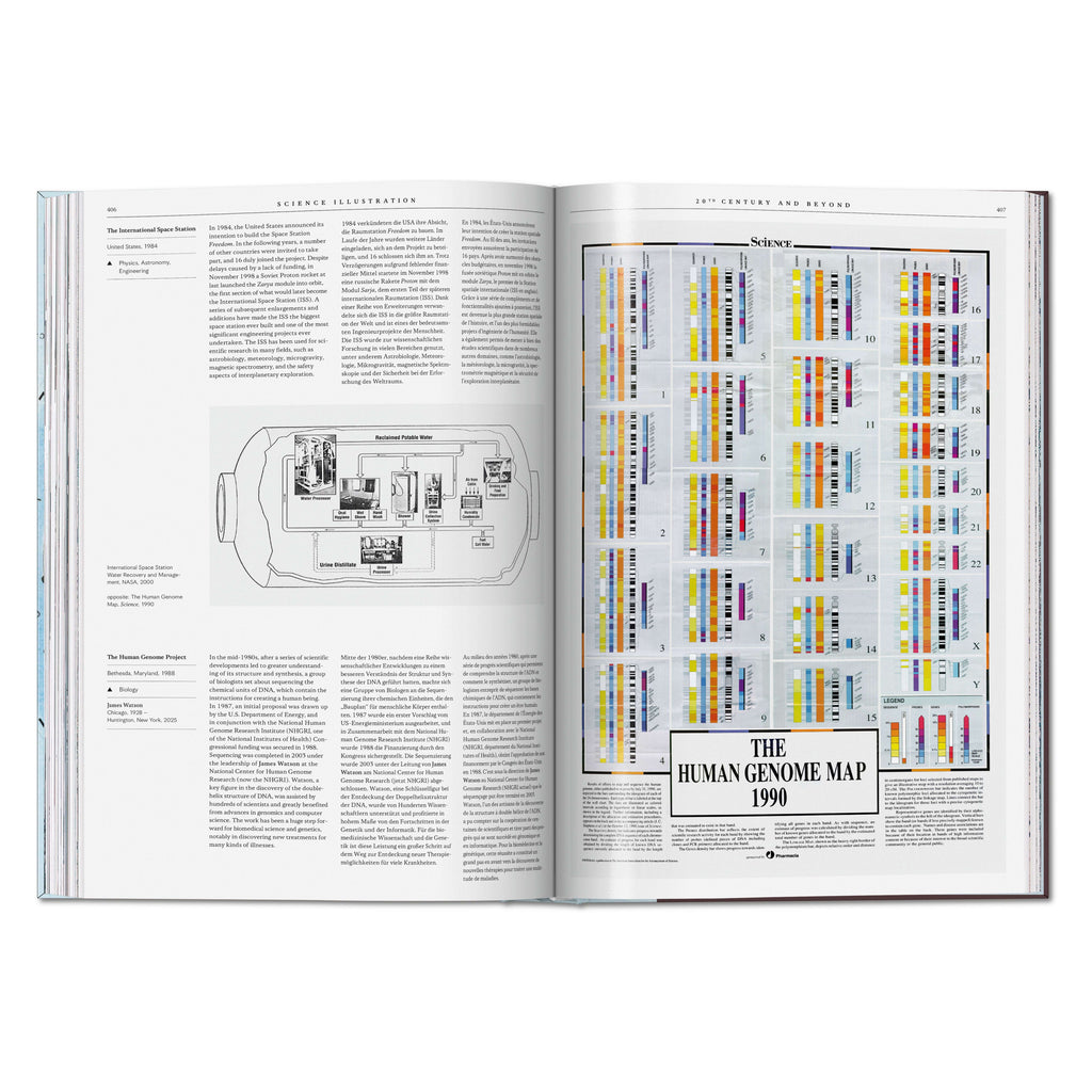 Science Illustration. A History of Visual Knowledge from the 15th Century to Today (German, French, English)