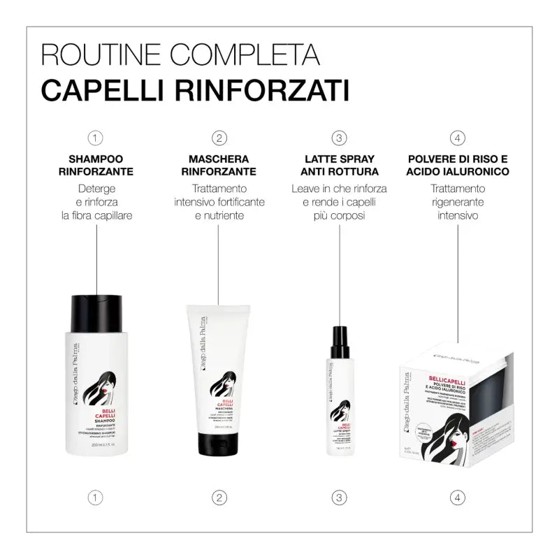 Diego Dalla Palma Bellicapelli Anti-Breakage Milk Spray 150 ml
