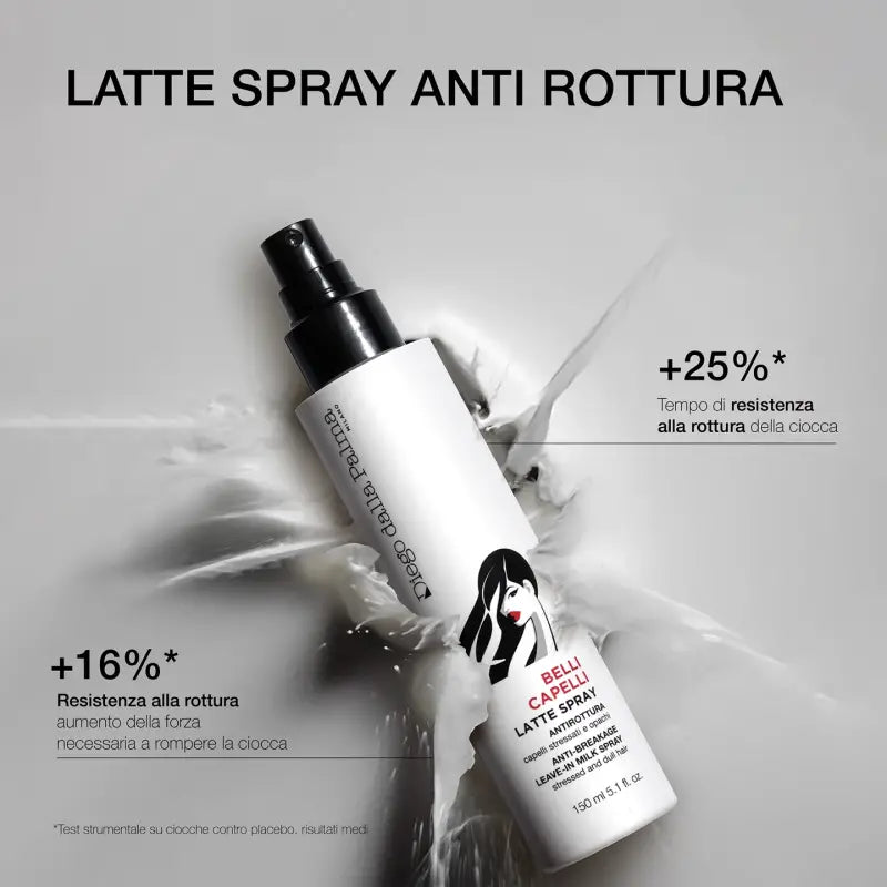 Diego Dalla Palma Bellicapelli Anti-Breakage Milk Spray 150 ml