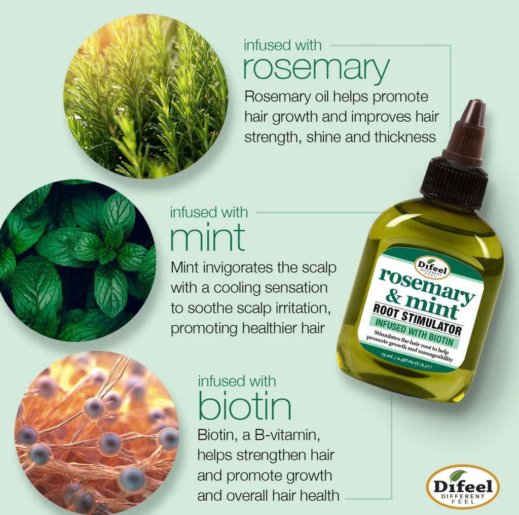 Difeel Rosemary & Mint Hair Root Stimulator with Biotin, 2.5 oz