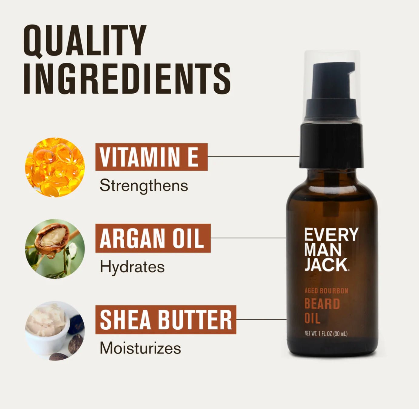 Every Man Jack Beard Oil, Sandalwood, 1 oz