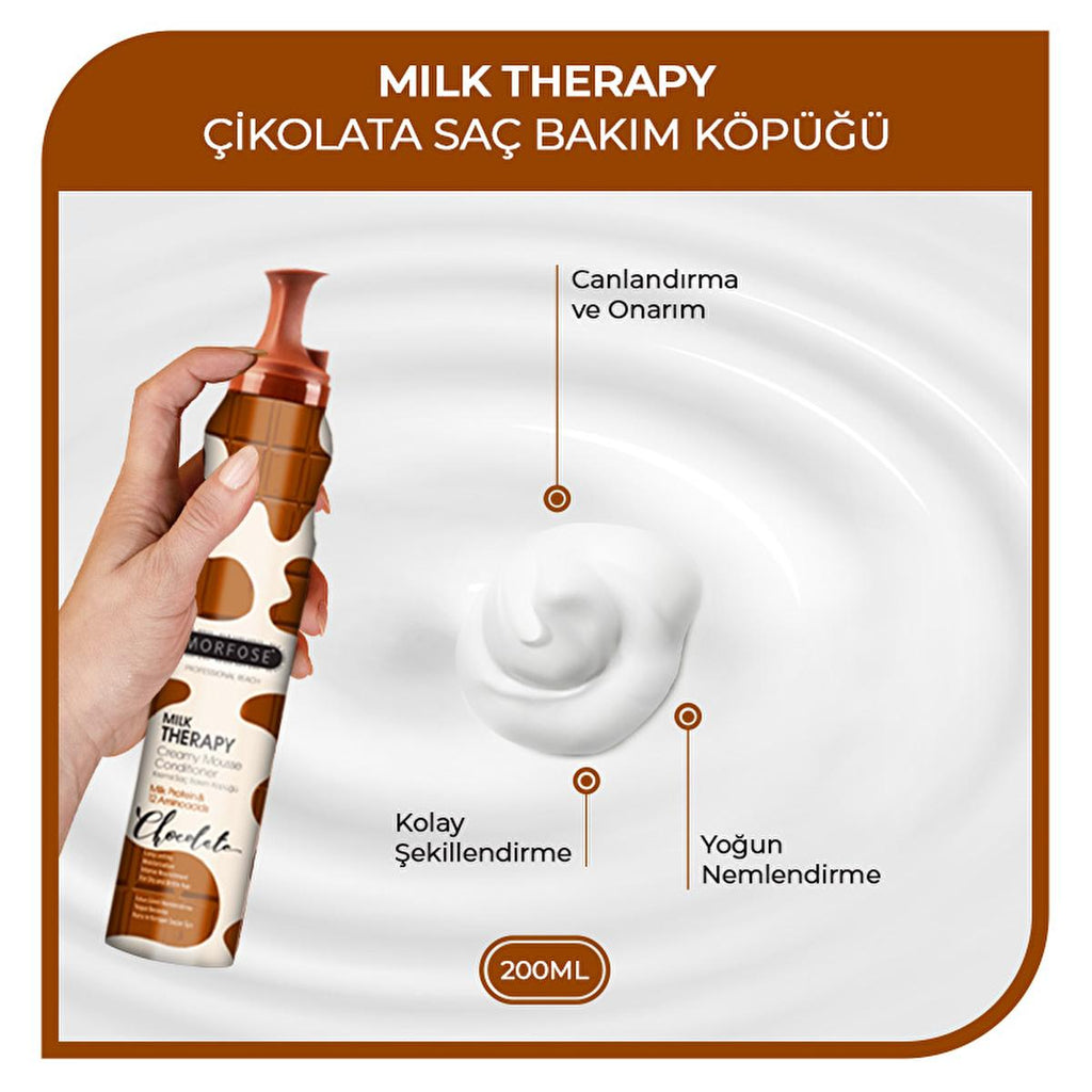 Morfose Milk Therapy Chocolate Hair Mousse: Revitalize Dry, Damaged Hair with Milk Protein & Amino Acids - Color Safe Volumizing Treatment