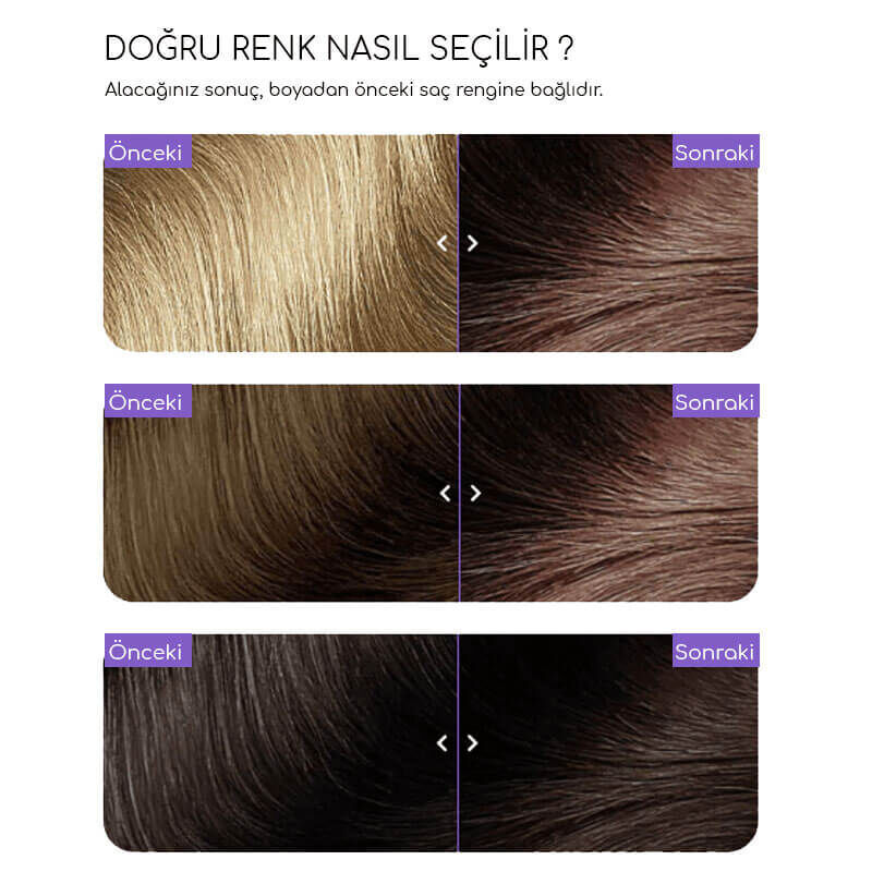 Flowertint Hair Color Cream 6.7 Dark Cocoa Blonde 140ml