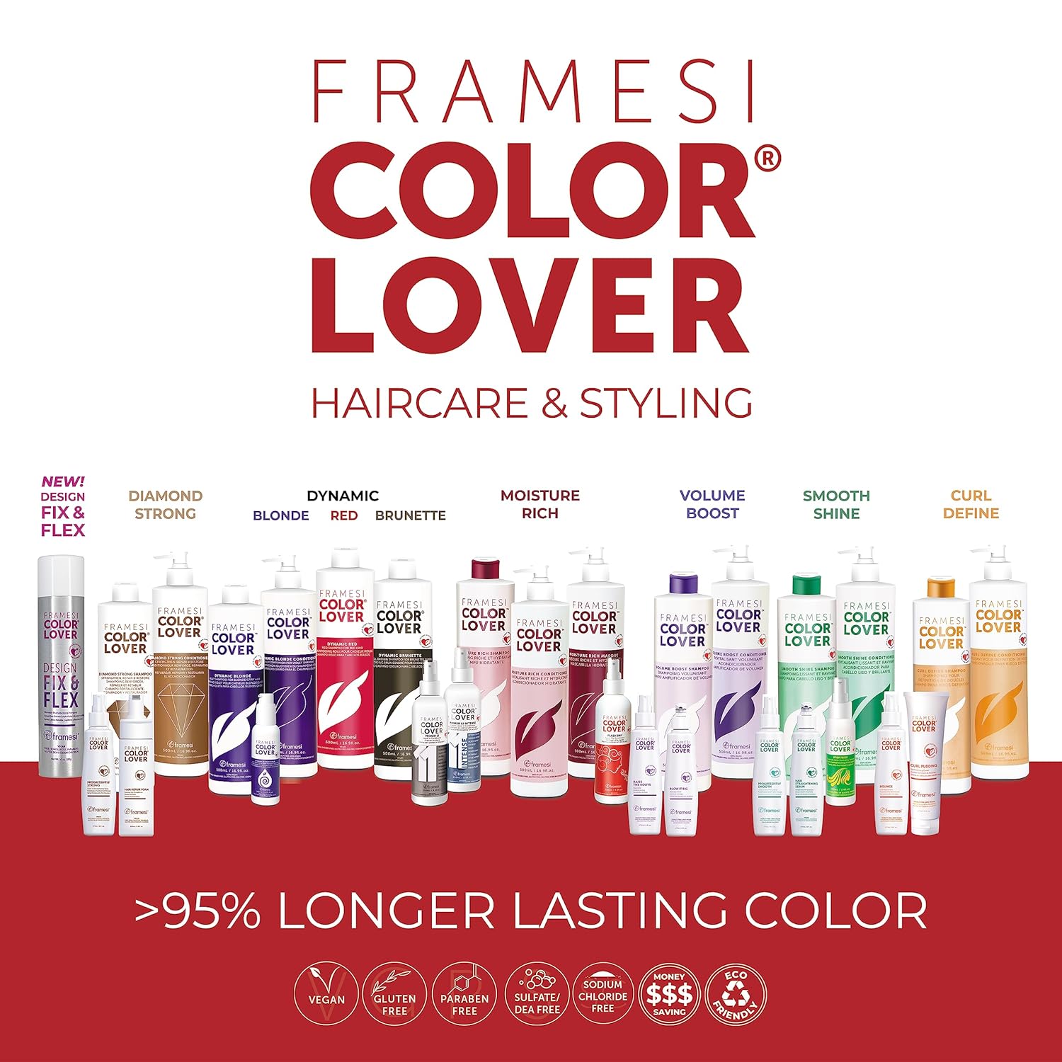 Framesi Color Lover No Suds Cleansing Conditioner, 16.9 fl oz