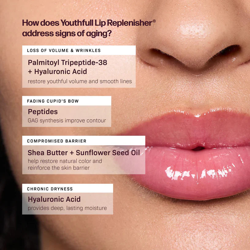 Revision Skincare YouthFull Lip Replenisher