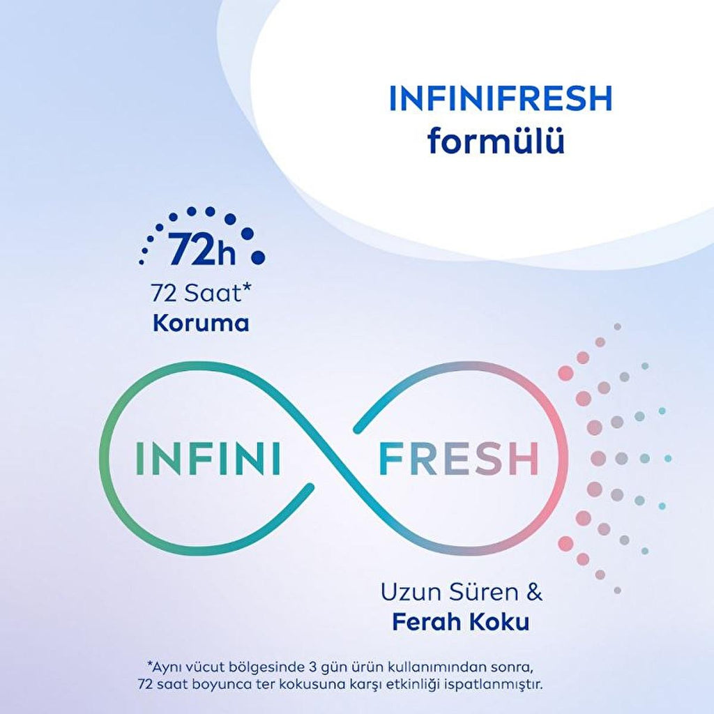 NIVEA Fresh Sensation Deodorant Roll-On for Women - 72-Hour Anti-Perspirant Protection, Long-Lasting Freshness