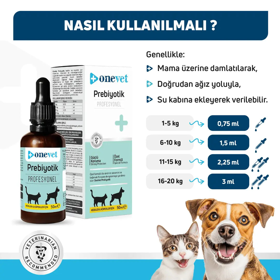OneVet Prebiotic Digestive Support Drops for Cats & Dogs 30ml