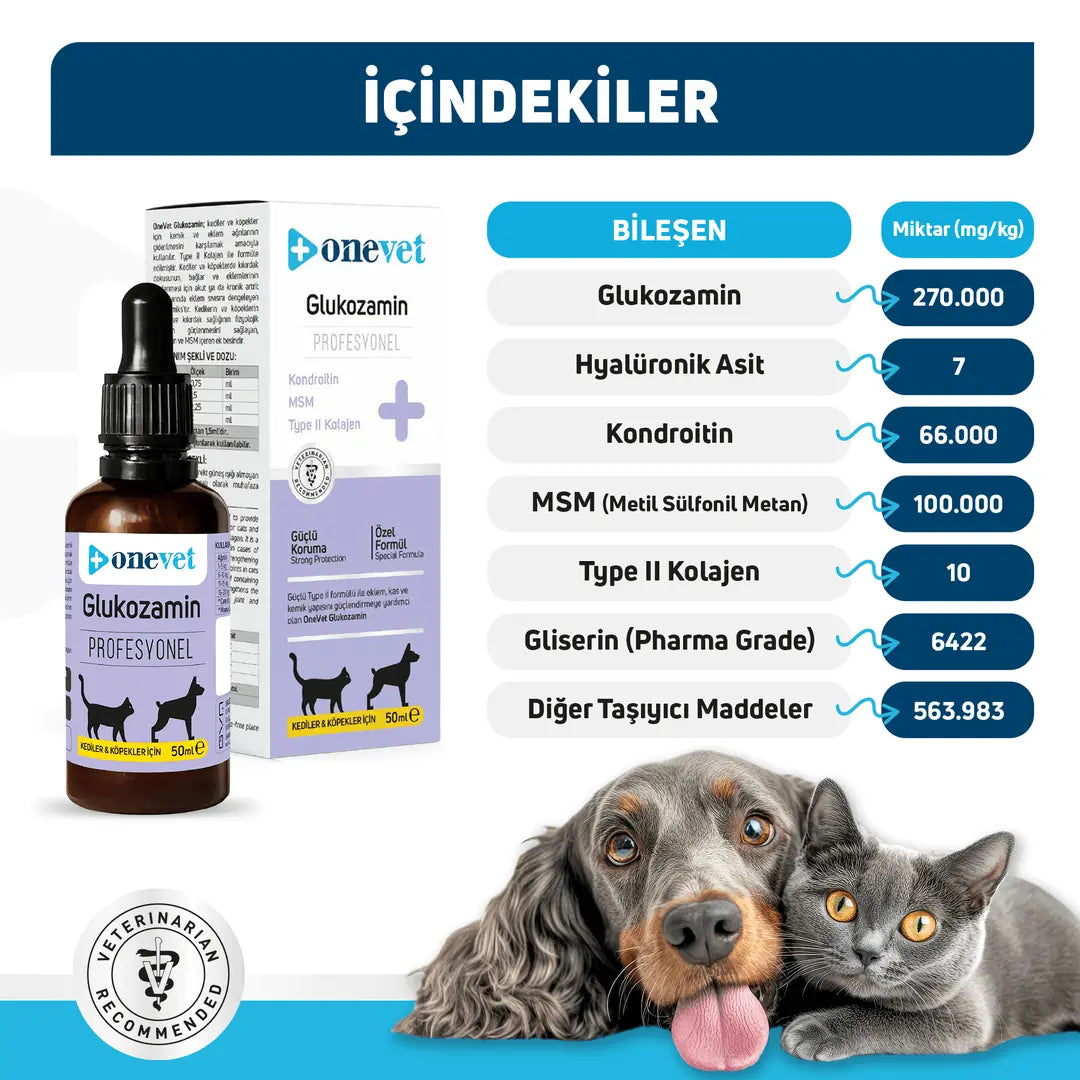 Onevet Glucosamine Joint & Cartilage Support Drops for Pets 50ml