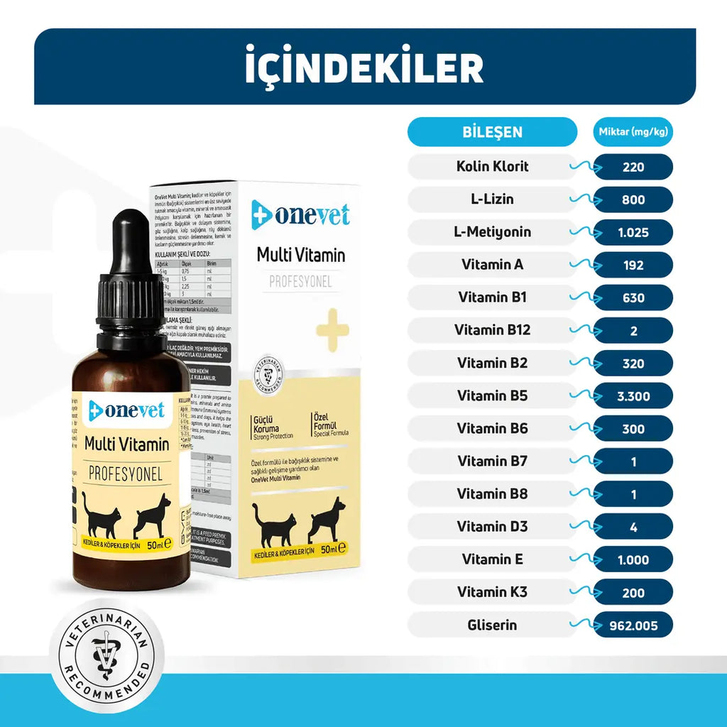 Onevet Multi Vitamin Immune & Growth Support Drops for Pets 30ml