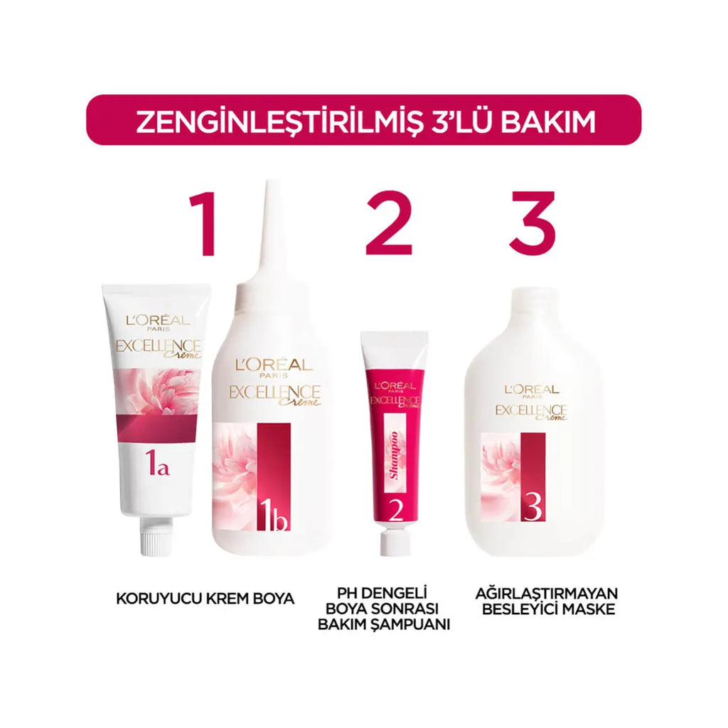 L'Oreal Excellence Creme Hair Color 7-31 Honey Foam