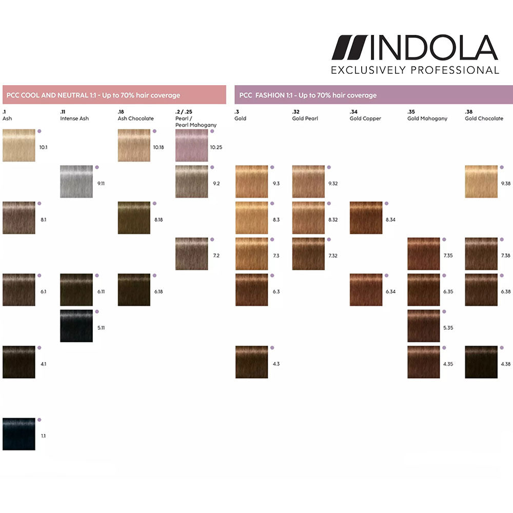 Indola Professional Hair Color for Vibrant Long-Lasting Tone 60ml