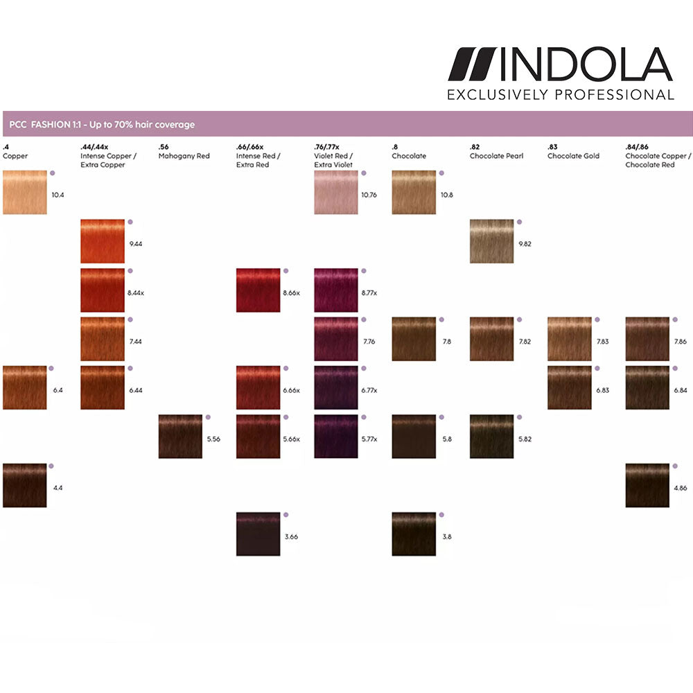 Indola Professional Hair Color for Vibrant Long-Lasting Tone 60ml