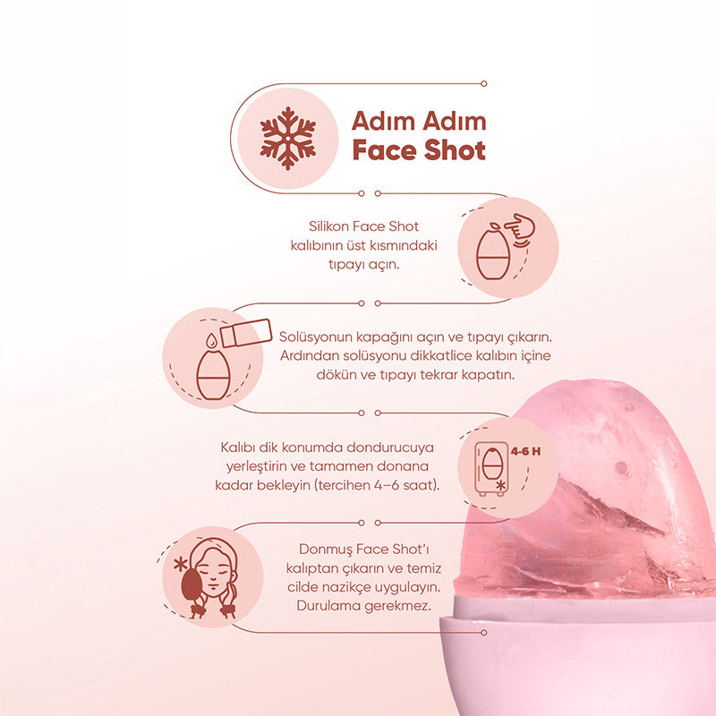Iva Natura Red Face Shot Soothing Skincare Set (125ml)