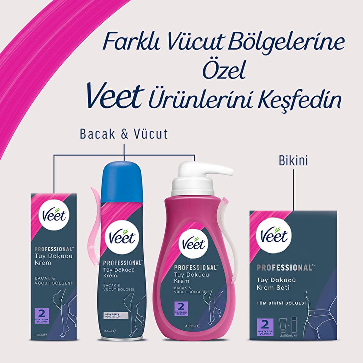Veet Hair Removal Cream: Silky Smooth Skin, Lasting Hydration, & Fresh Scent - Effective Depilatory Cream for Legs & Body