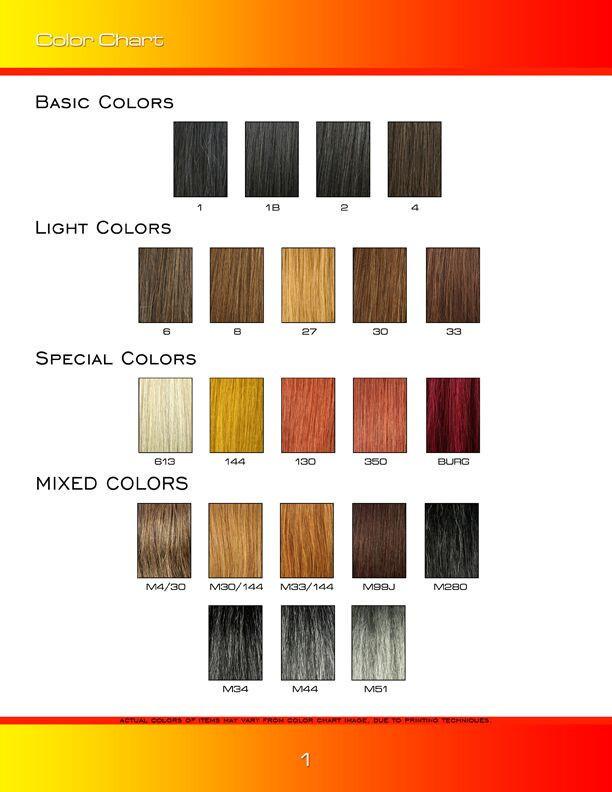 Unique's Synthetic Doll Hair