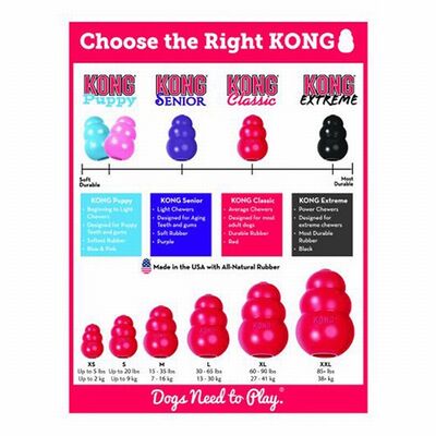 Kong Classic Rubber Dog Toy Durable Red Chew Toy XS 6cm