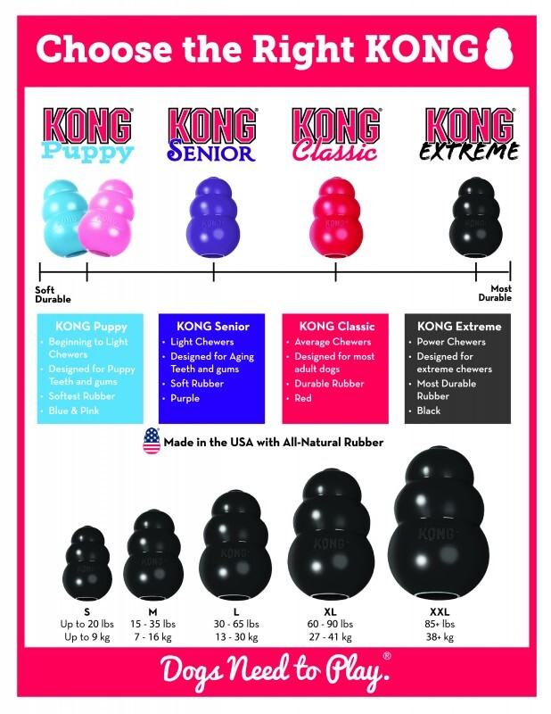 KONG Extreme Small Ultra-Durable Rubber Dog Toy 3in