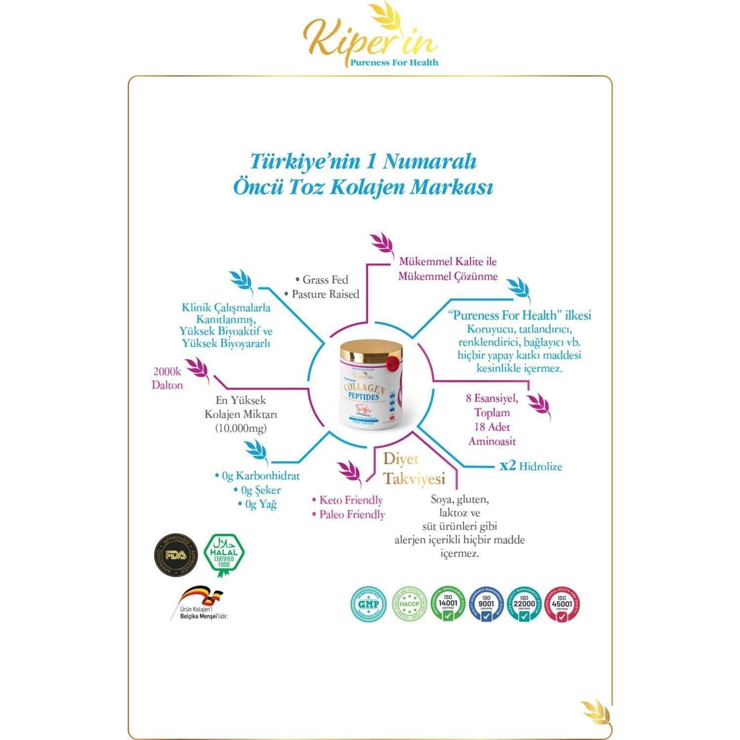 Kiperin Collagen Peptides - 500g | 50 Daily Servings