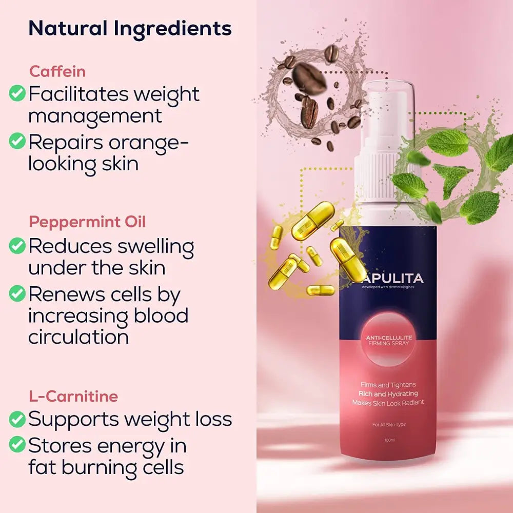 LAPULITA Anti Cellulite Spray Body Firming Natural Formula - Legs, Hips and Buttocks, Cellulite Skin Firming Saggy & Crack Skin, Stretch Marks