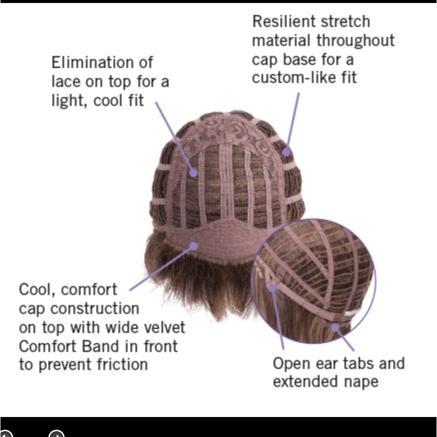 Hairdo Layered Bob Wig New With Tags