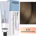 L'Oreal Professionnel Dia Light No: 8.23 Ammonia-Free Toner 60ml